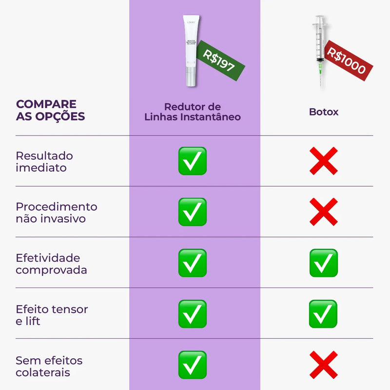 Sérum Redutor Instantâneo de Linhas